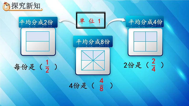 人教版数学五年级下册 4.3.1 分数的基本性质 精编课件06