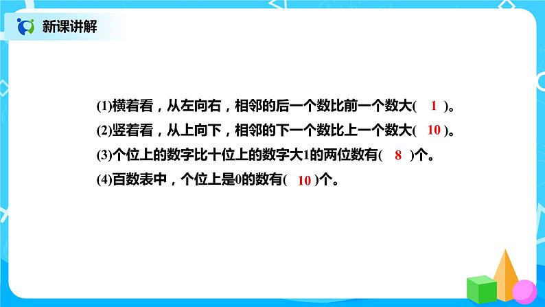 北师版小学数学一年级下册3.6《做个百数表》课件教案08