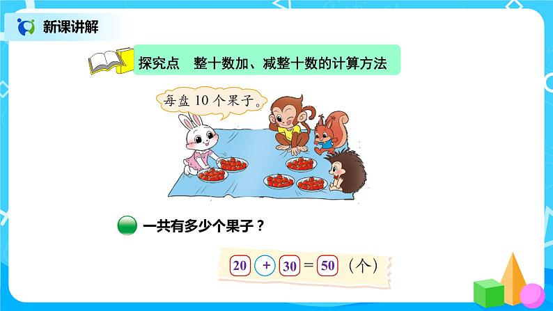 北师版小学数学一年级下册5.1《小兔请客》课件教案03