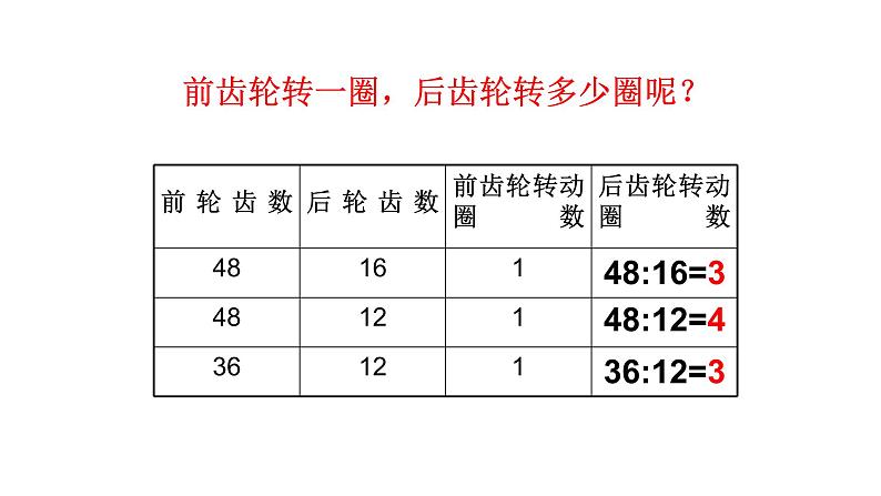 人教版数学六年级下册-05自行车里的数学-课件01第6页