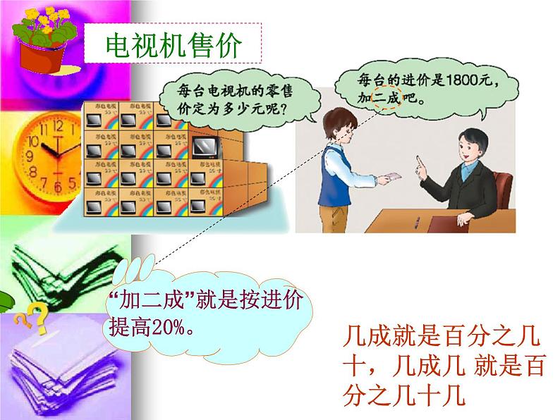 人教版数学六年级下册-02百分数（二）-02成数-课件0603