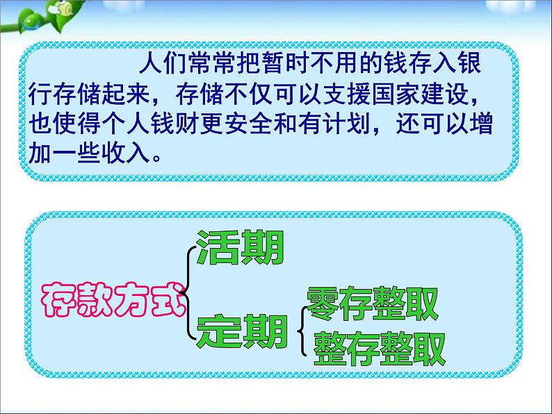 人教版数学六年级下册-02百分数（二）-04利率-课件01第2页