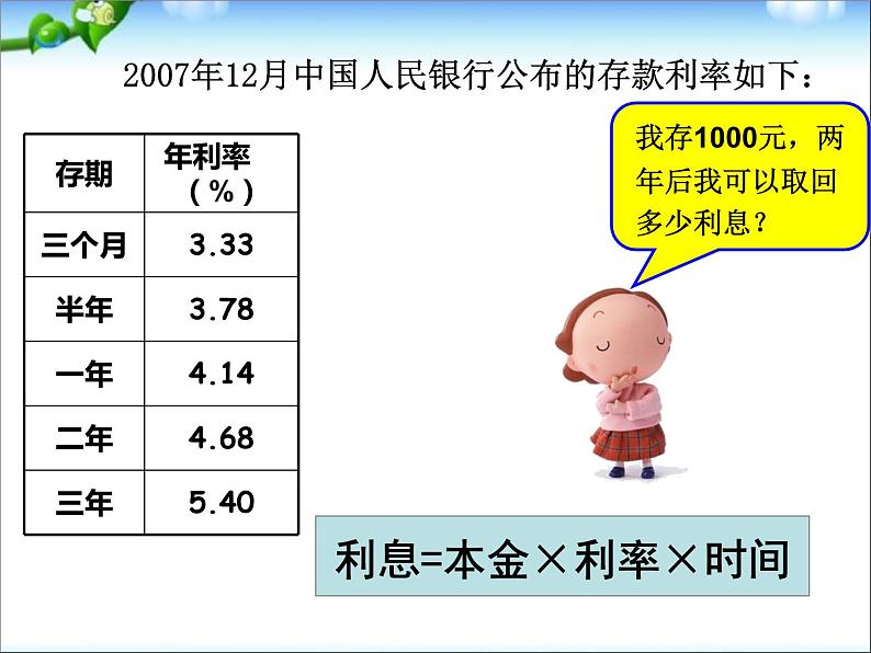 人教版数学六年级下册-02百分数（二）-04利率-课件01第6页