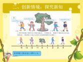 人教版数学六年级下册-01负数-课件05
