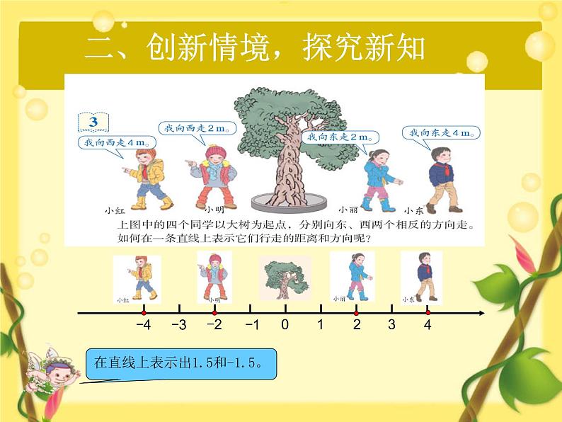 人教版数学六年级下册-01负数-课件05第3页