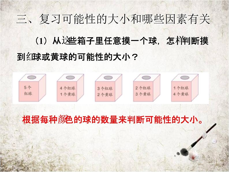 人教版数学六年级下册-07整理和复习-03统计与概率-课件01第8页