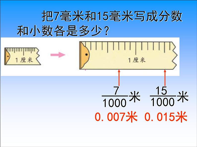 人教版数学四年级下册-04小数的意义和性质-01小数的意义和读写法-课件0808