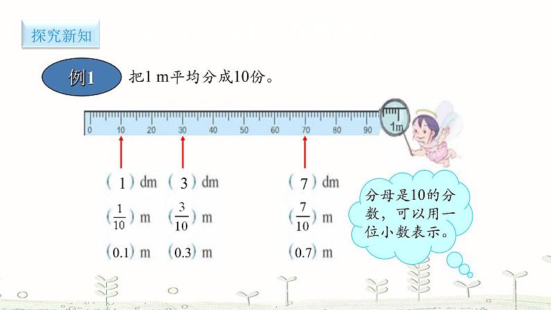 人教版数学四年级下册-04小数的意义和性质-01小数的意义和读写法-课件0503