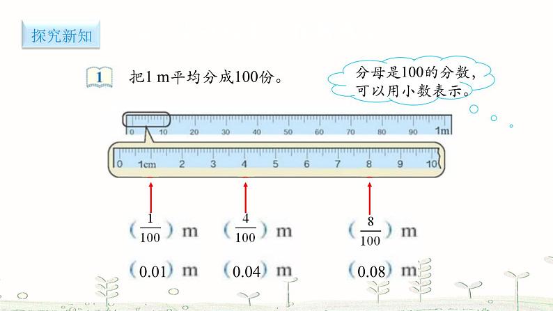 人教版数学四年级下册-04小数的意义和性质-01小数的意义和读写法-课件0504