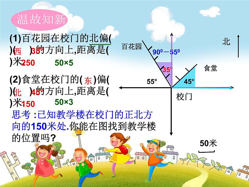 人教版数学四年级下册-02观察物体（二）-课件05第2页