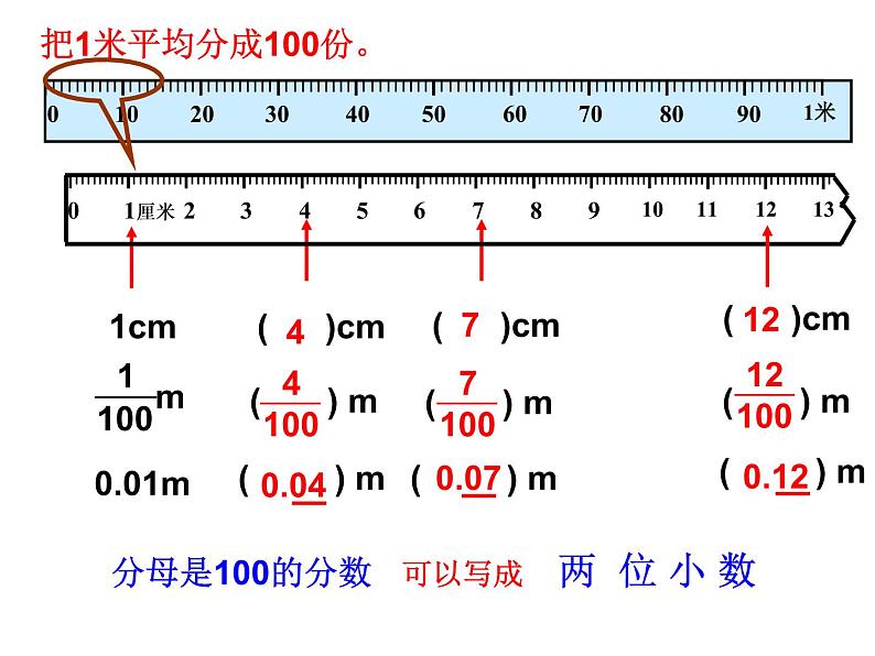 人教版数学四年级下册-04小数的意义和性质-01小数的意义和读写法-课件0403