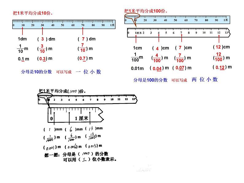 人教版数学四年级下册-04小数的意义和性质-01小数的意义和读写法-课件0404