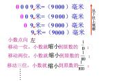 人教版数学四年级下册-04小数的意义和性质-03小数点移动引起小数大小的变化-课件08