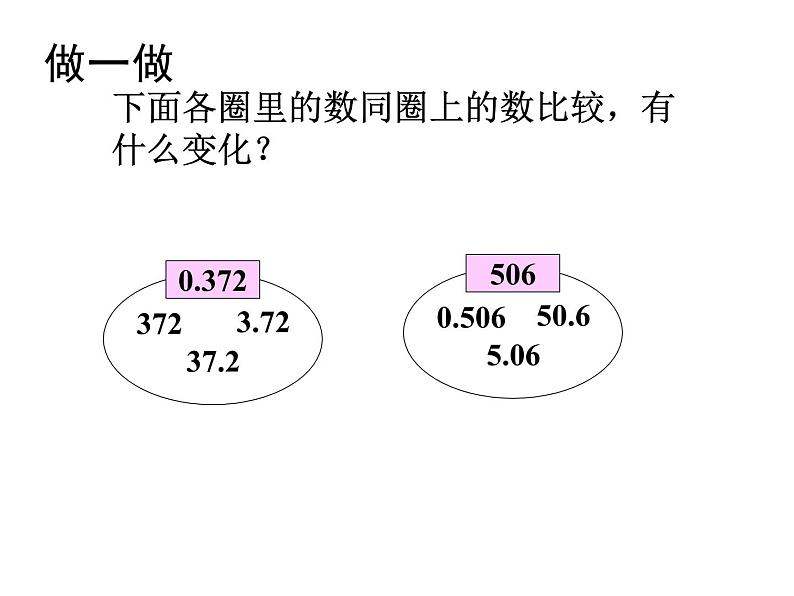 人教版数学四年级下册-04小数的意义和性质-03小数点移动引起小数大小的变化-课件08第6页