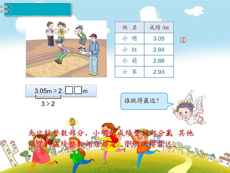 人教版数学四年级下册-04小数的意义和性质-02小数的性质和大小比较-课件01第5页