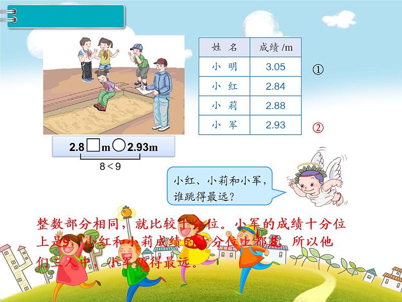 人教版数学四年级下册-04小数的意义和性质-02小数的性质和大小比较-课件01第6页