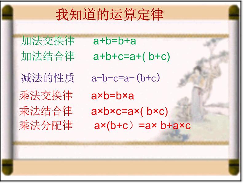 人教版数学四年级下册-03运算定律-02乘法运算定律-课件03第4页