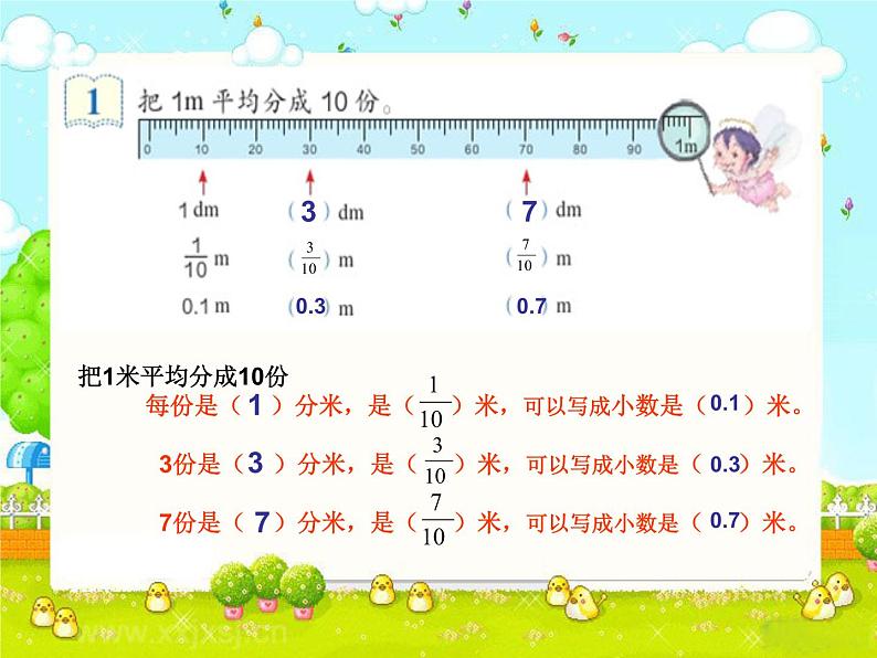 人教版数学四年级下册-04小数的意义和性质-01小数的意义和读写法-课件01第7页