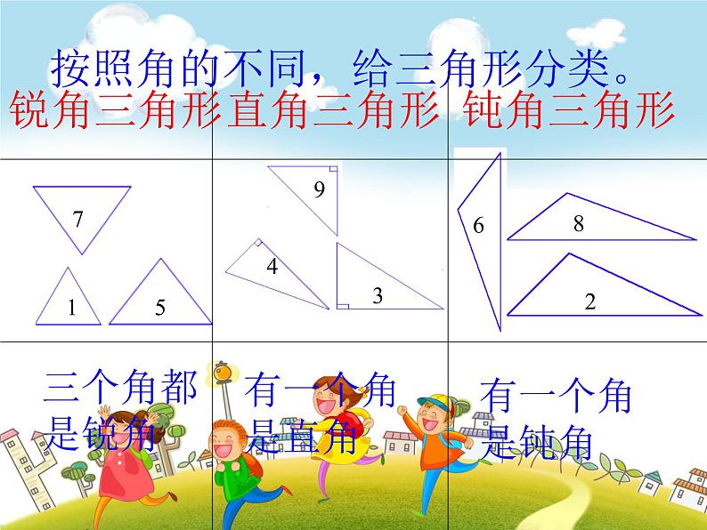 人教版数学四年级下册-05三角形-01三角形的特性-课件0105