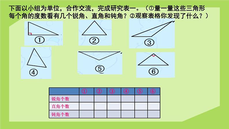 人教版数学四年级下册-05三角形-02三角形的分类-课件0603