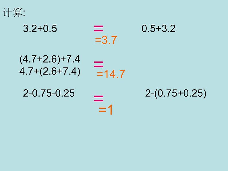 人教版数学四年级下册-06小数的加法和减法-03整数加法运算定律推广到小数-课件03第2页