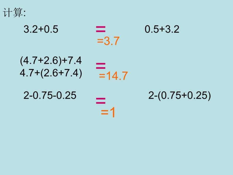 人教版数学四年级下册-06小数的加法和减法-03整数加法运算定律推广到小数-课件0302