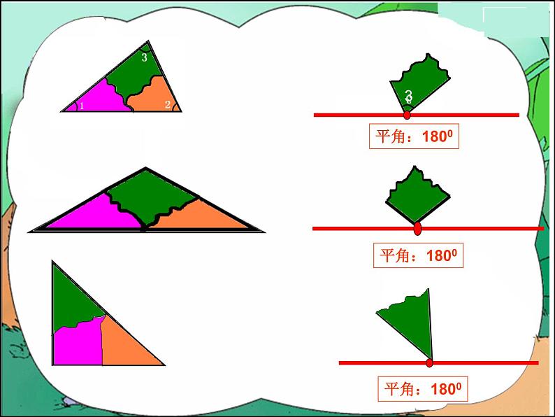 人教版数学四年级下册-05三角形-03三角形的内角和-课件0403