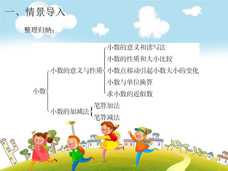 人教版数学四年级下册-10总复习-课件05第2页