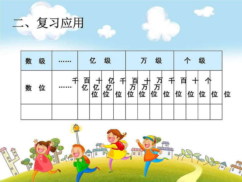 人教版数学四年级下册-10总复习-课件01第3页