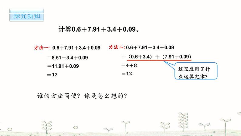 人教版数学四年级下册-06小数的加法和减法-03整数加法运算定律推广到小数-课件0604