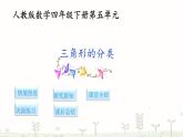 人教版数学四年级下册-05三角形-02三角形的分类-课件04