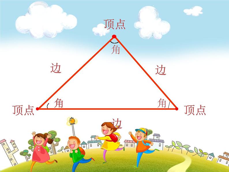 人教版数学四年级下册-05三角形-02三角形的分类-课件03第3页