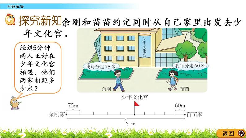 2.7 问题解决第3页