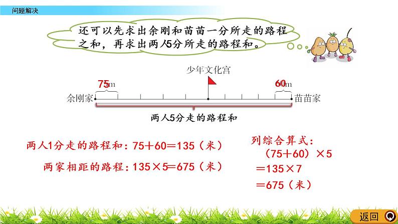 2.7 问题解决第5页