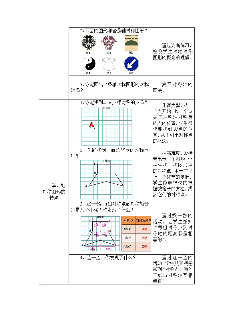人教版数学四年级下册-07图形的运动（二）-01轴对称-教案03第2页