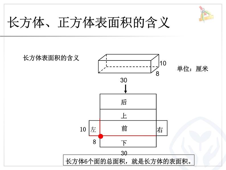 人教版数学五年级下册-03长方形和正方形-04整理和复习-课件0406