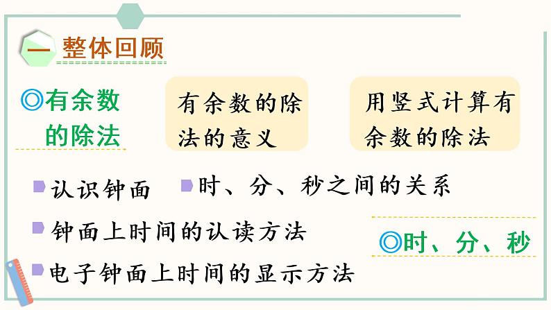 小学数学苏教版二年级下九 期末复习 数与运算（1）课件（16张PPT)02