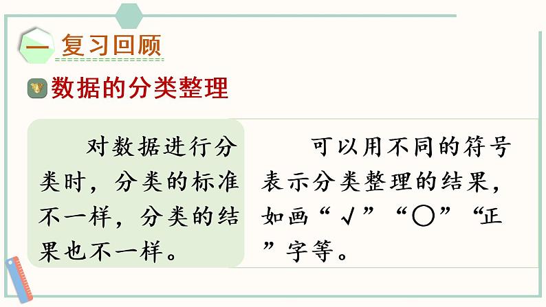 小学数学苏教版二年级下八 数据的收集和整理（一）练习十课件（13张PPT)第2页