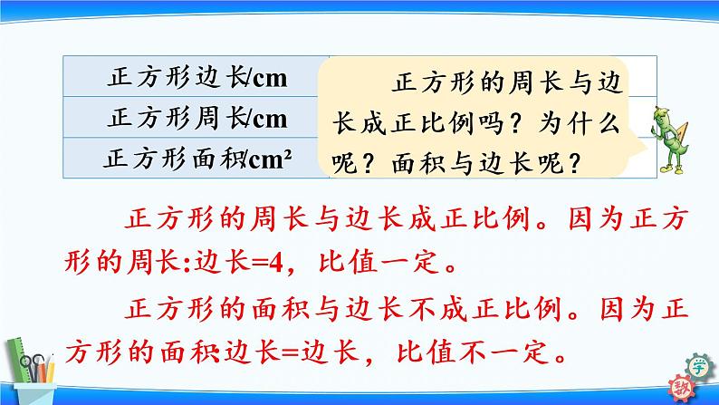 小学数学苏教版六年级下六 正比例和反比例 练习十  课件(共17张PPT)07