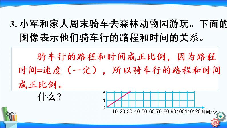 小学数学苏教版六年级下六 正比例和反比例 练习十  课件(共17张PPT)08