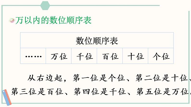 小学数学苏教版二年级下九 期末复习 数与运算课件（16张PPT)第4页