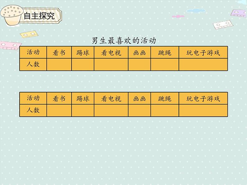 小学数学人教版三年级下9 复式统计表  课件(共15张PPT)06