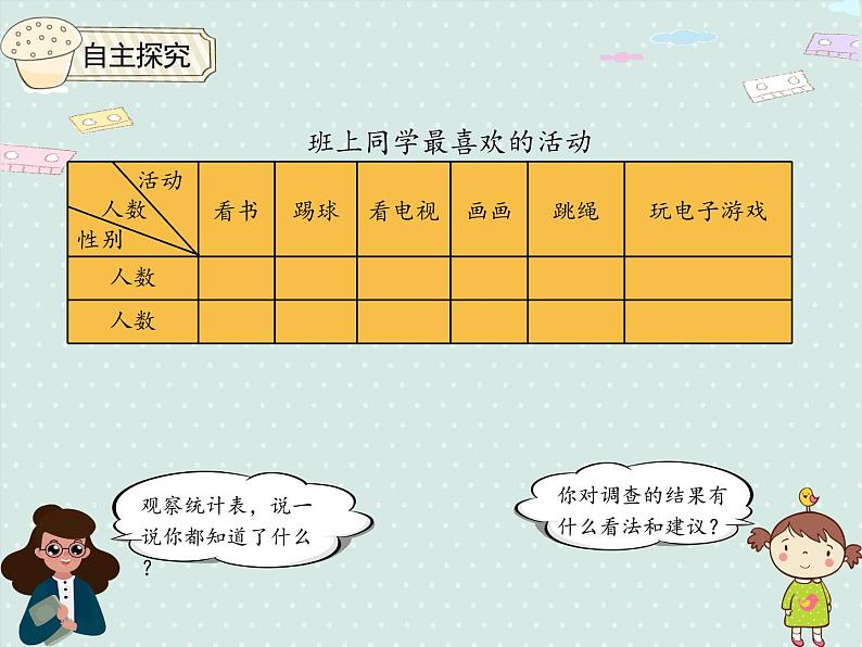 小学数学人教版三年级下9 复式统计表  课件(共15张PPT)07