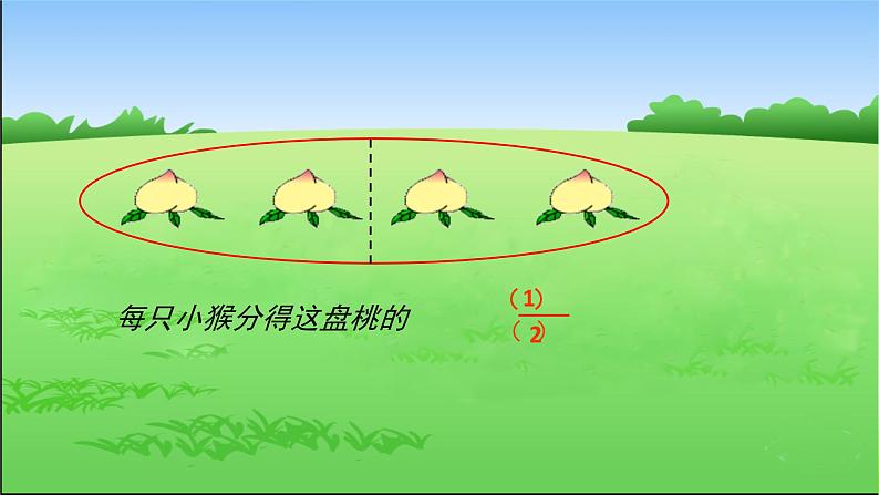 小学三年级下学期数学《认识几分之一》PPT课件第6页