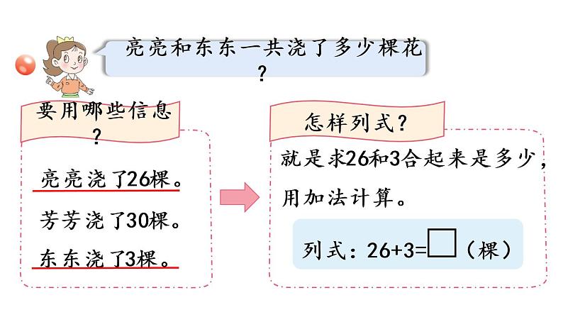 小学数学青岛版（六三制）一年级下5.1.1两位数加一位数(不进位)的口算方法课件（17张PPT)06