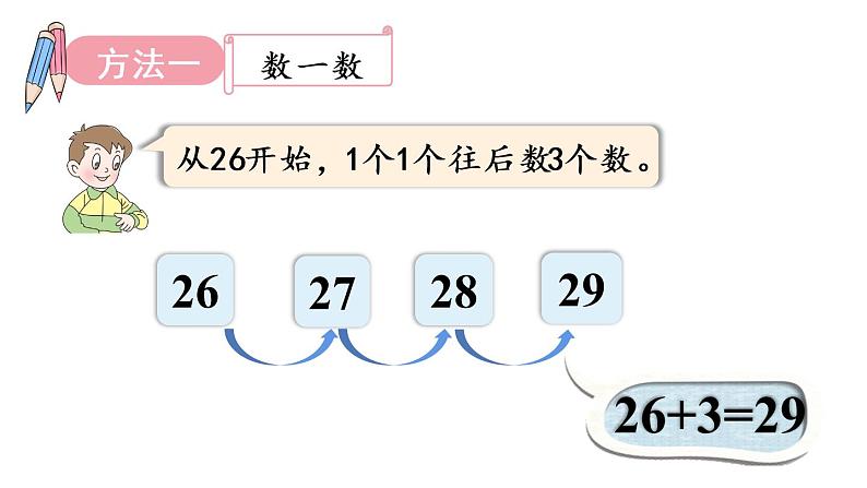 小学数学青岛版（六三制）一年级下5.1.1两位数加一位数(不进位)的口算方法课件（17张PPT)08