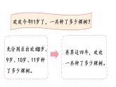 小学数学青岛版（六三制）一年级下七  大海边——100以内的加减法（二）智慧广场课件（15张PPT)