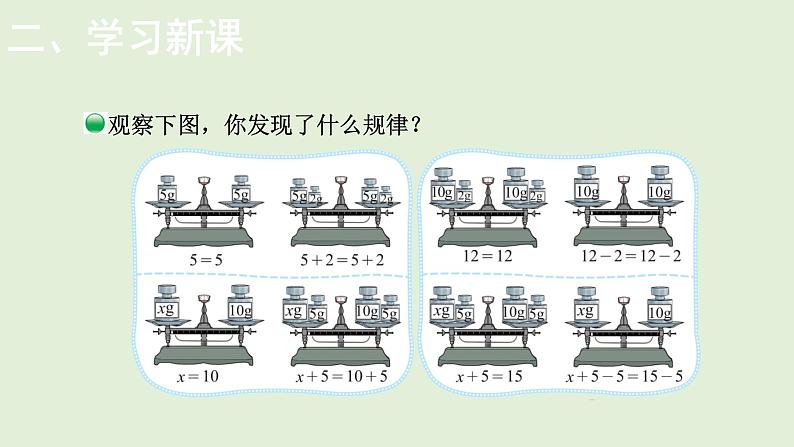 小学数学北师大版四年级下5.4  解方程（一）  课件(共13张PPT)第3页