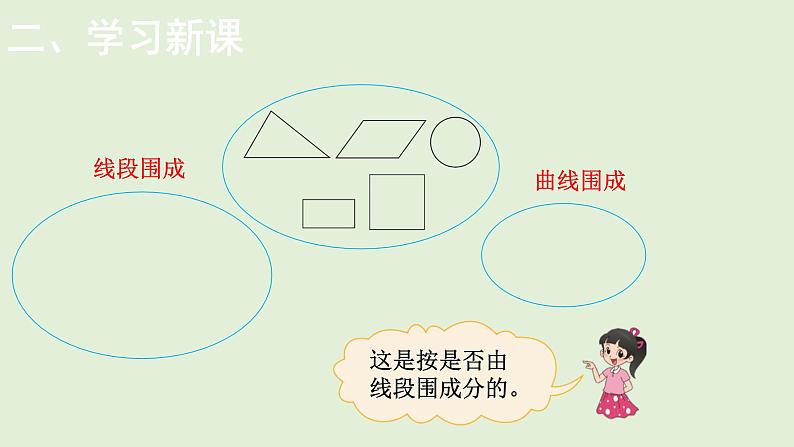 小学数学北师大版四年级下2.1  图形分类  课件(共13张PPT)06