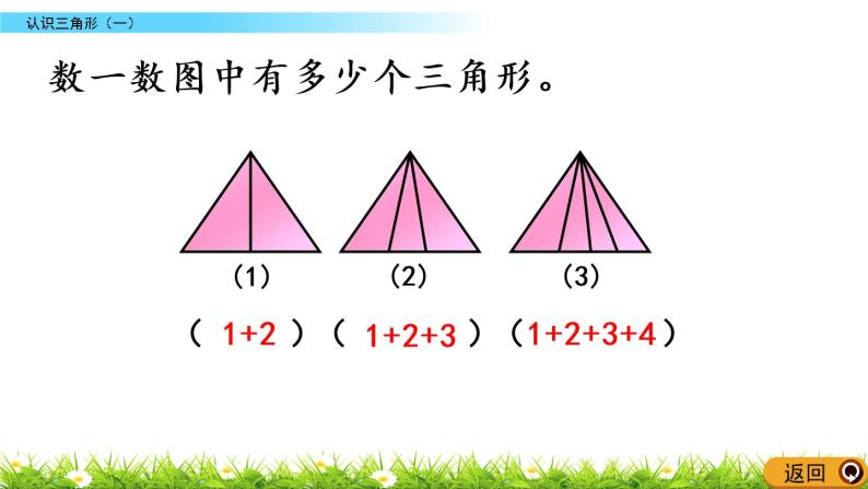 西师大版四年级下册数学 第四单元 《认识三角形》第1课时 PPT课件+同步练习（含答案）05